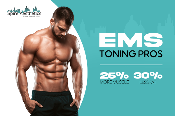 image of man with benefits of EMS toning pros treatment to help combat weight gain Duddingston